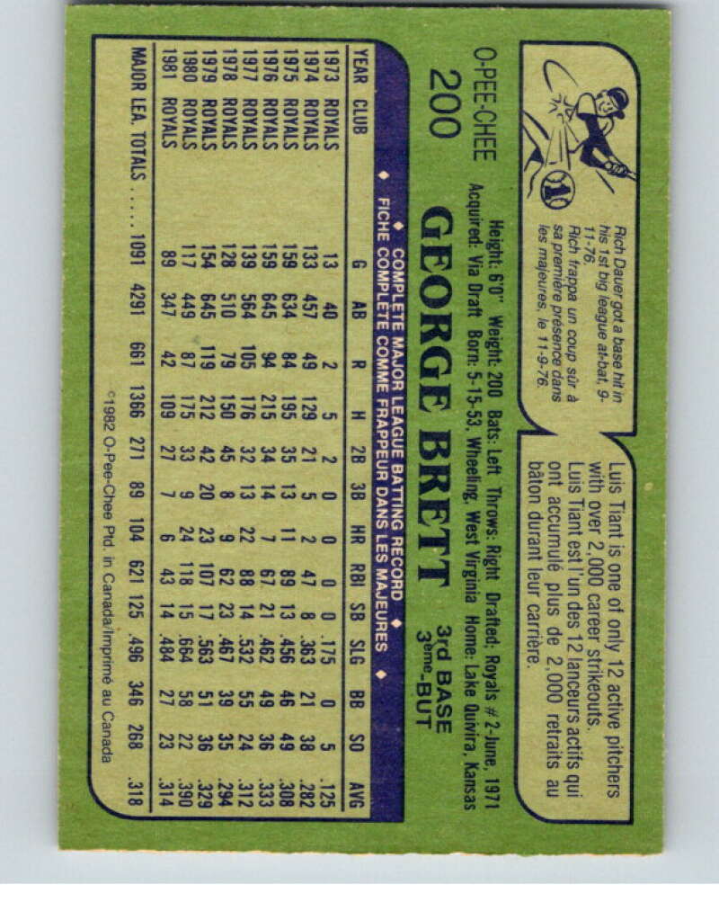 1982 O-Pee-Chee Baseball #200 George Brett  Kansas City Royals  V66418 Image 2