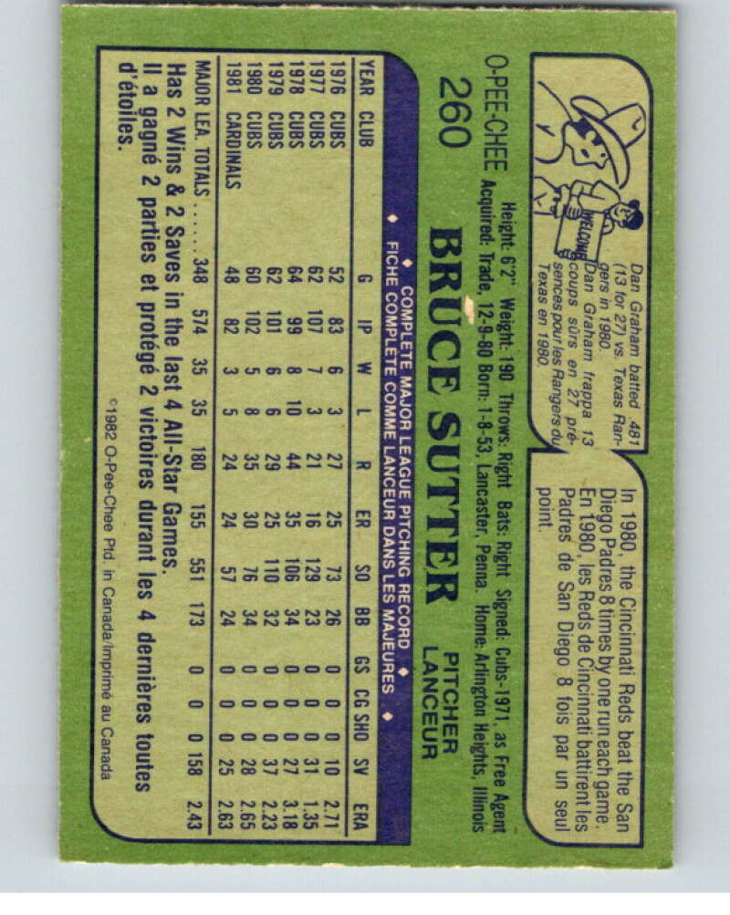 1982 O-Pee-Chee Baseball #260 Bruce Sutter  St. Louis Cardinals  V66426 Image 2