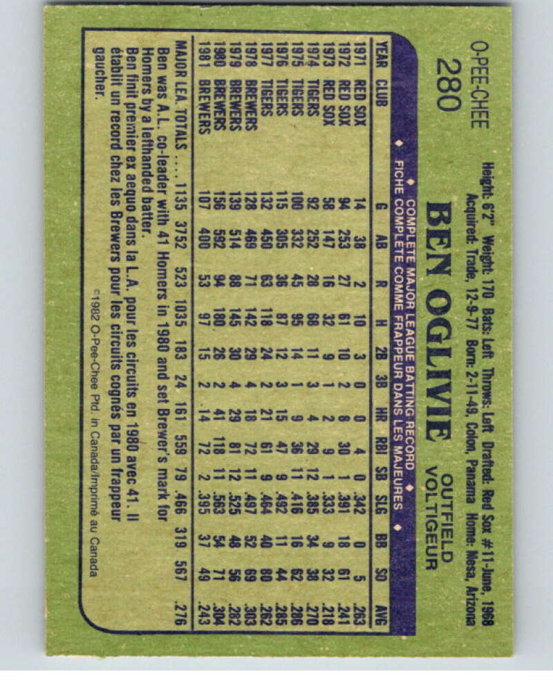 1982 O-Pee-Chee Baseball #280 Ben Oglivie  Milwaukee Brewers  V66428 Image 2