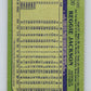 1982 O-Pee-Chee Baseball #300 Reggie Jackson   V66432 Image 2