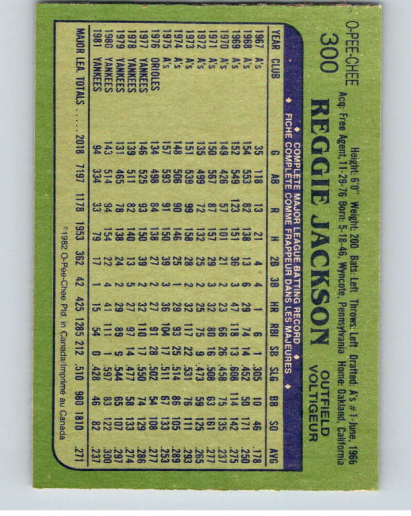 1982 O-Pee-Chee Baseball #300 Reggie Jackson   V66432 Image 2