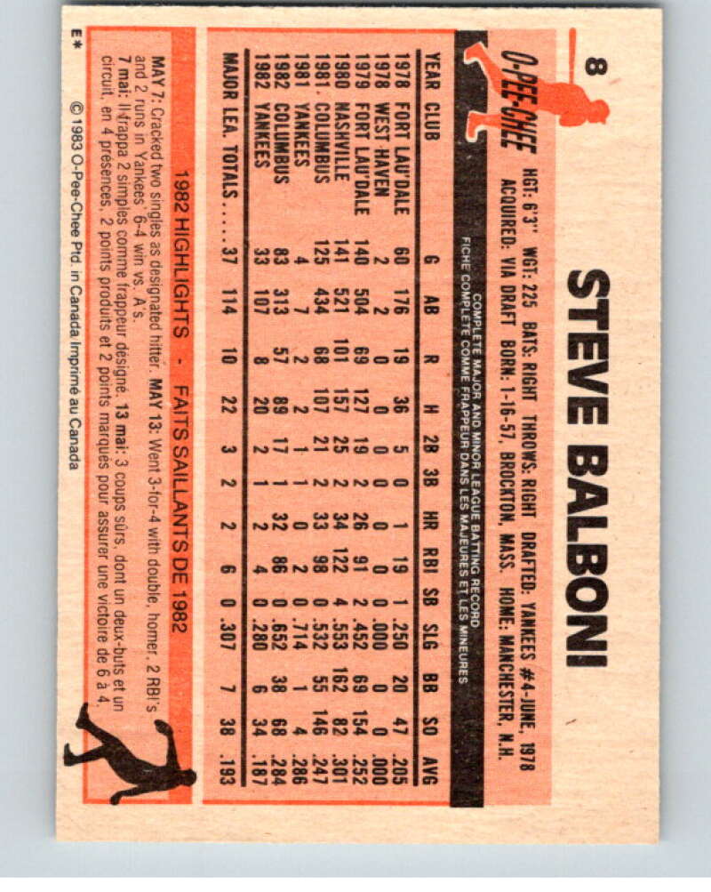 1983 O-Pee-Chee Baseball #8 Steve Balboni  New York Yankees  V66446 Image 2
