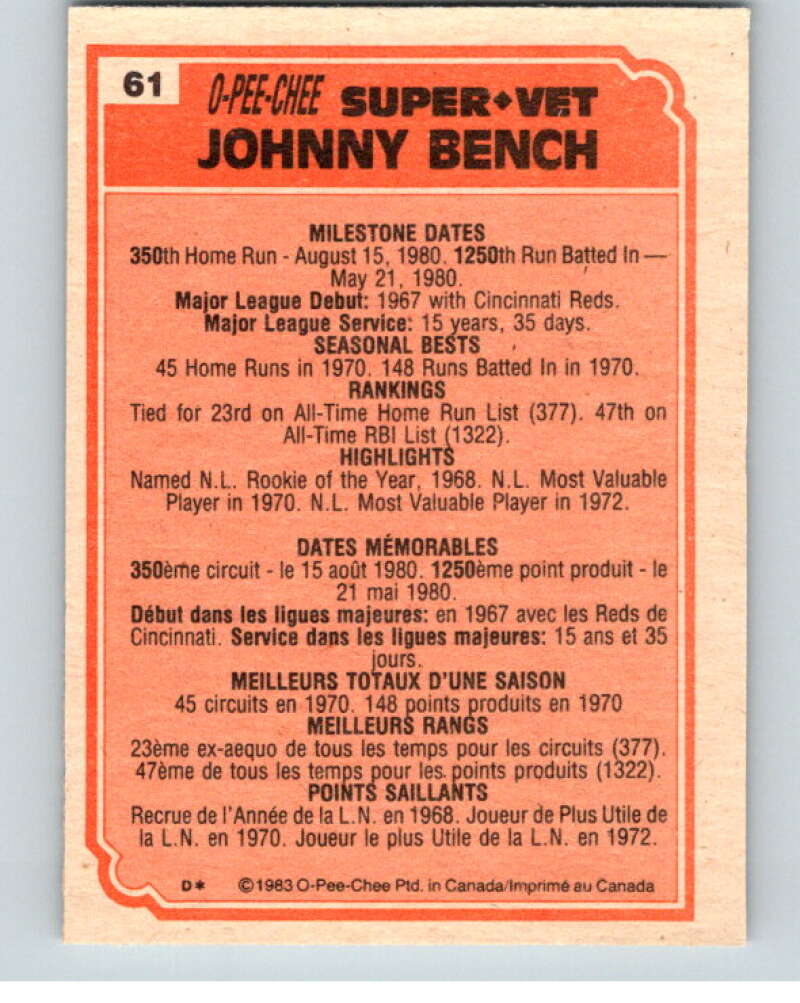 1983 O-Pee-Chee Baseball #61 Johnny Bench SV  Cincinnati Reds  V66451 Image 2
