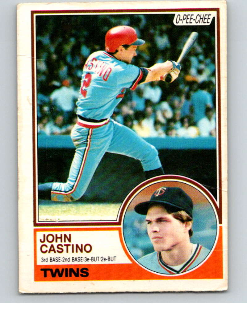 1983 O-Pee-Chee Baseball #93 John Castino  Minnesota Twins  V66458 Image 1