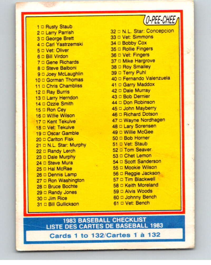 1983 O-Pee-Chee Baseball #129 Checklist   V66467 Image 1