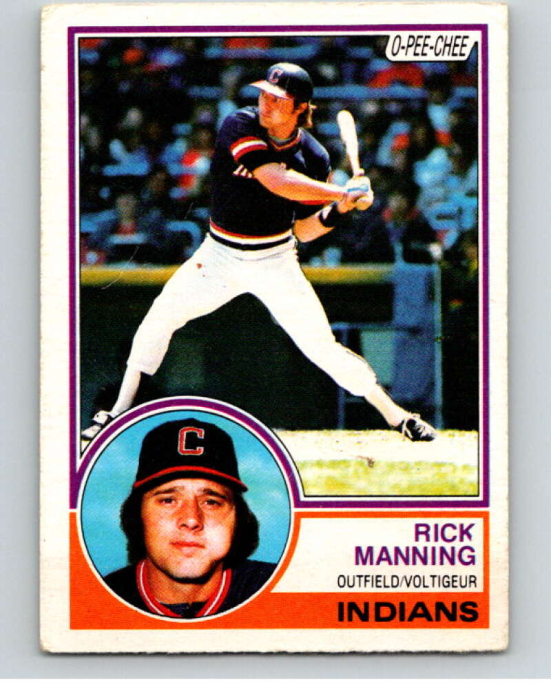 1983 O-Pee-Chee Baseball #147 Rick Manning  Cleveland Indians  V66472 Image 1