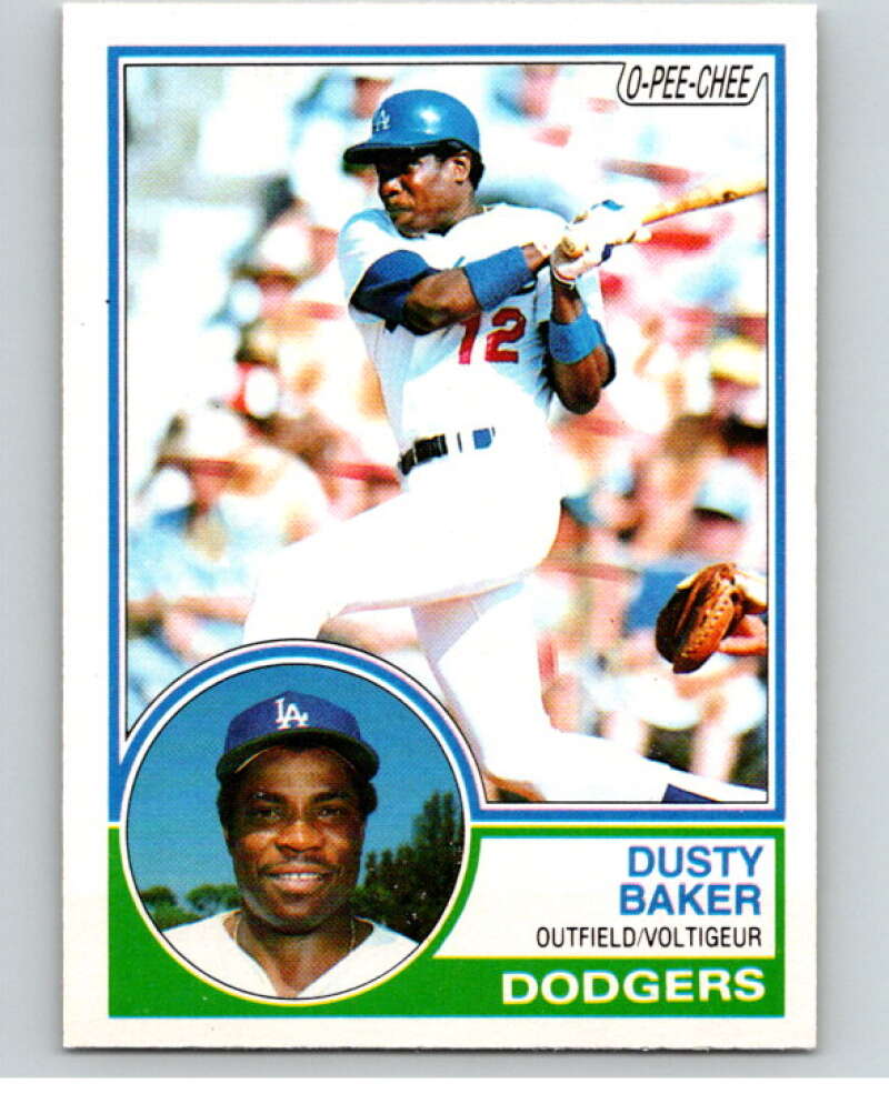 1983 O-Pee-Chee Baseball #220 Dusty Baker  Los Angeles Dodgers  V66486 Image 1