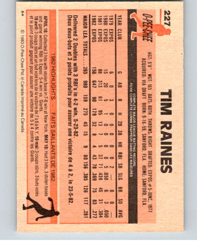 1983 O-Pee-Chee Baseball #227 Tim Raines  Montreal Expos  V66489 Image 2
