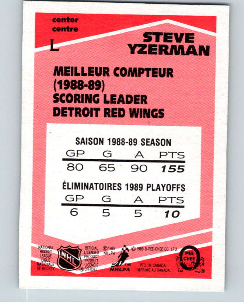 1989-90 O-Pee-Chee Box Bottoms #L Steve Yzerman Red Wings  V66705 Image 2