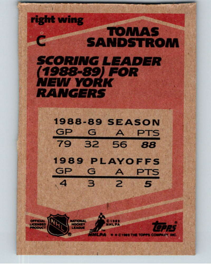 1989-90 Topps Box Bottoms #C Tomas Sandstrom Rangers  V66706 Image 2