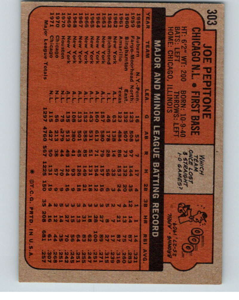 1972 Topps #303 Joe Pepitone  Chicago Cubs  V66716 Image 2