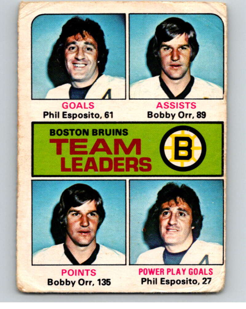 1974-75 O-Pee-Chee #2 Orr / Hextall LL  Minnesota Bruins  V68842 Image 1