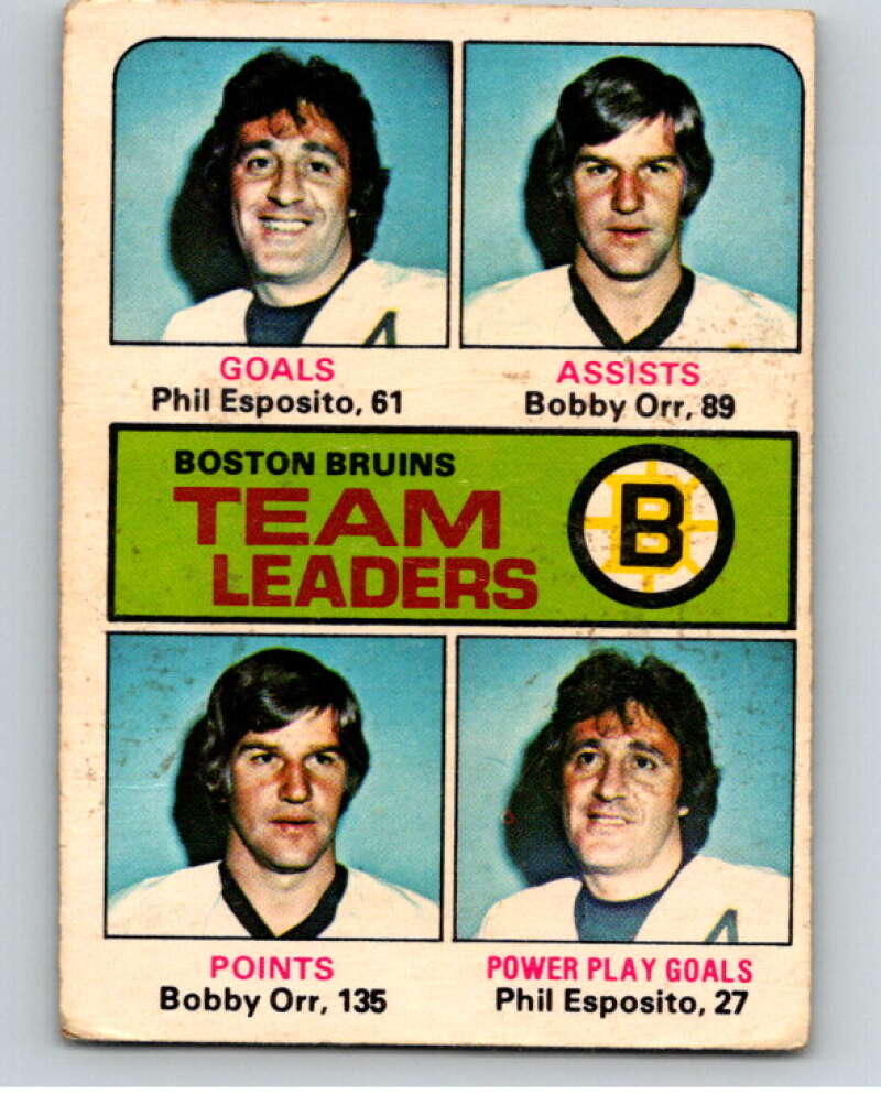 1974-75 O-Pee-Chee #28 Esposito/Orr/Bucyk TL Boston Bruins  V68843 Image 1
