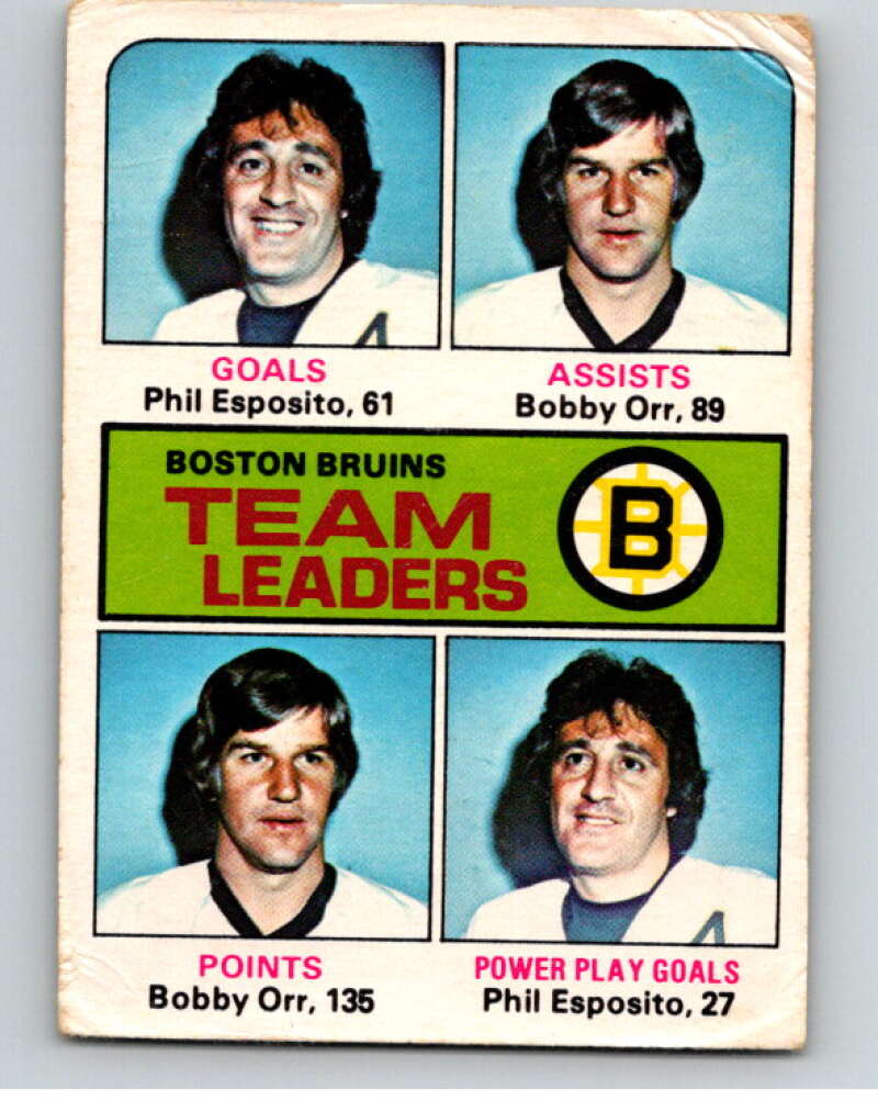 1974-75 O-Pee-Chee #130 Bobby Orr AS  Boston Bruins  V68844 Image 1