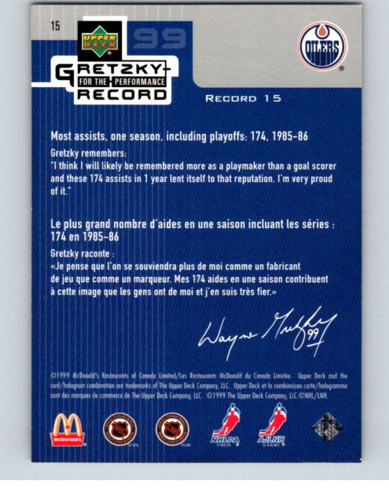 1999-00 Upper Deck McDonald's Gretzky Performance #15 Wayne Gretzky   V69024 Image 2