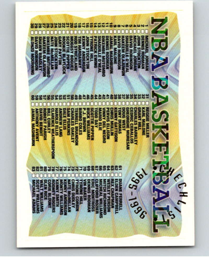 1995-96 Topps NBA #181 Checklist 1-181   V70285 Image 1