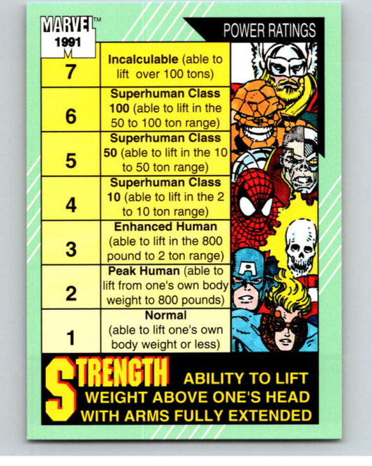 1991 Impel Marvel Universe #159 Strength/Speed   V71694 Image 1