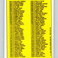1987 Topps Garbage Pail Kids Series 8 #297A Yul Tied   V73485 Image 2