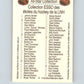1988-89 Esso All-Stars Hockey Card Tony Esposito  V75160 Image 2