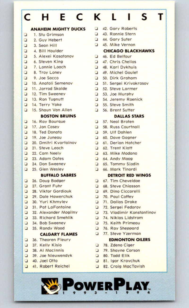1993-94 PowerPlay #279 Checklist   V77969 Image 1