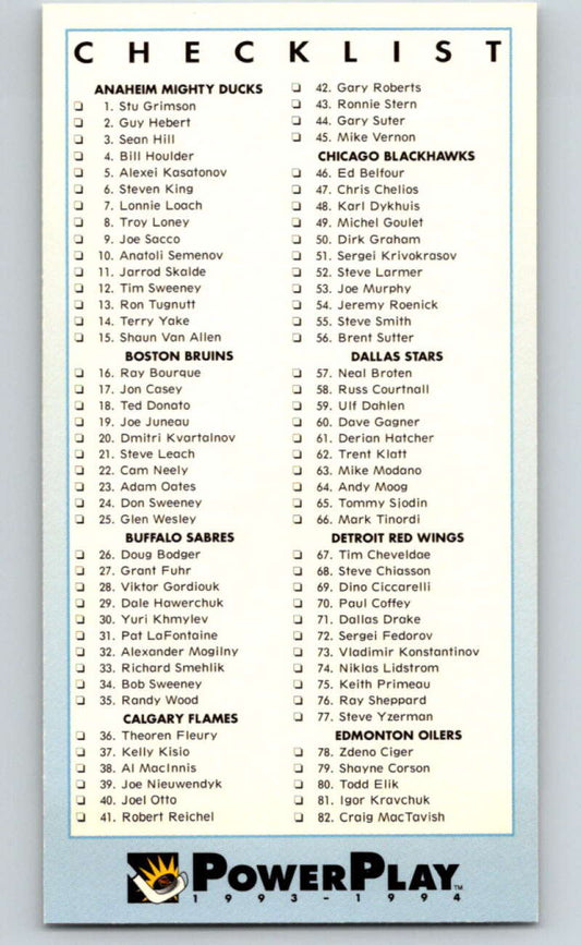 1993-94 PowerPlay #279 Checklist   V77969 Image 1