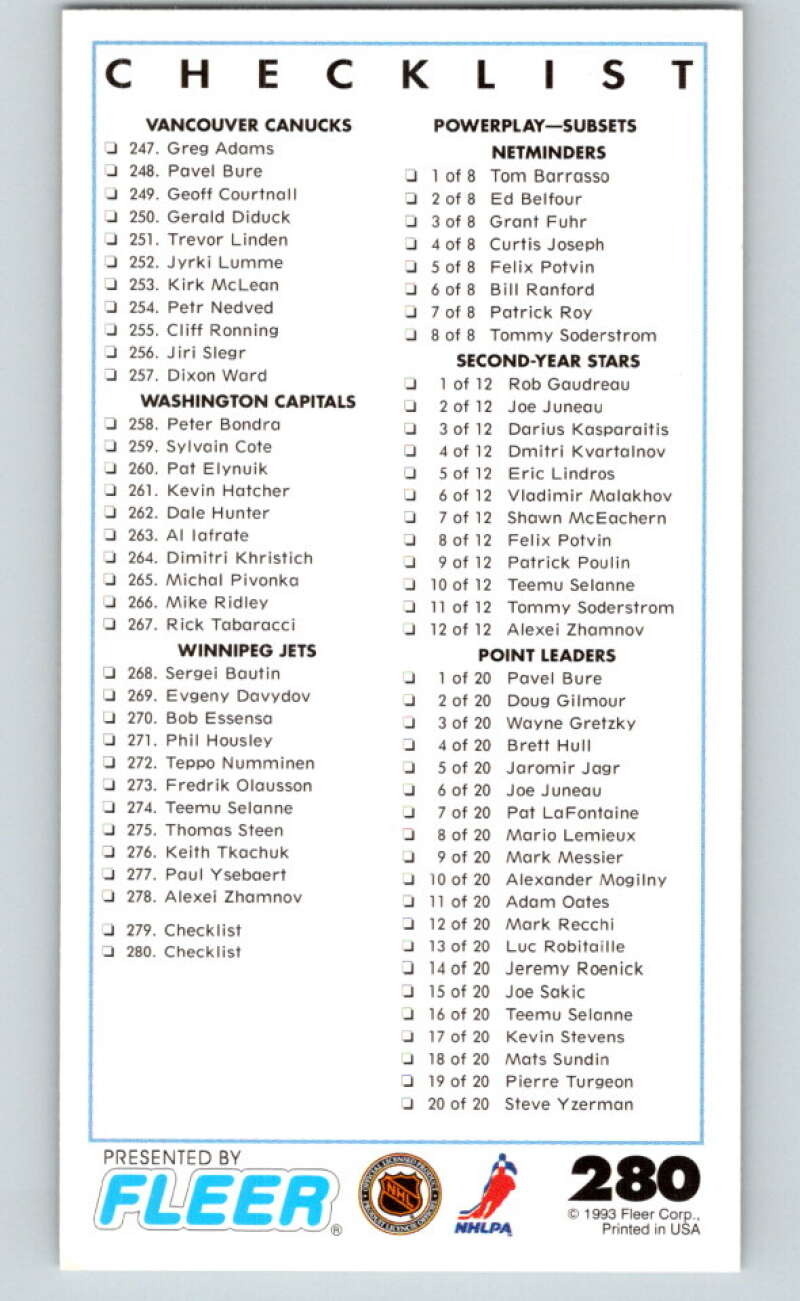 1993-94 PowerPlay #280 Checklist   V77970 Image 2