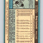 1980 O-Pee-Chee #66 Greg Luzinski  Philadelphia Phillies  V79006 Image 2