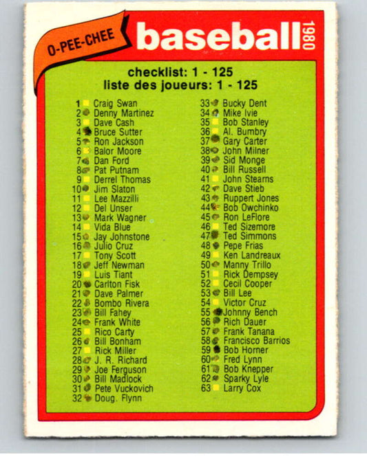 1980 O-Pee-Chee #67 Checklist 1-125   V79008 Image 1