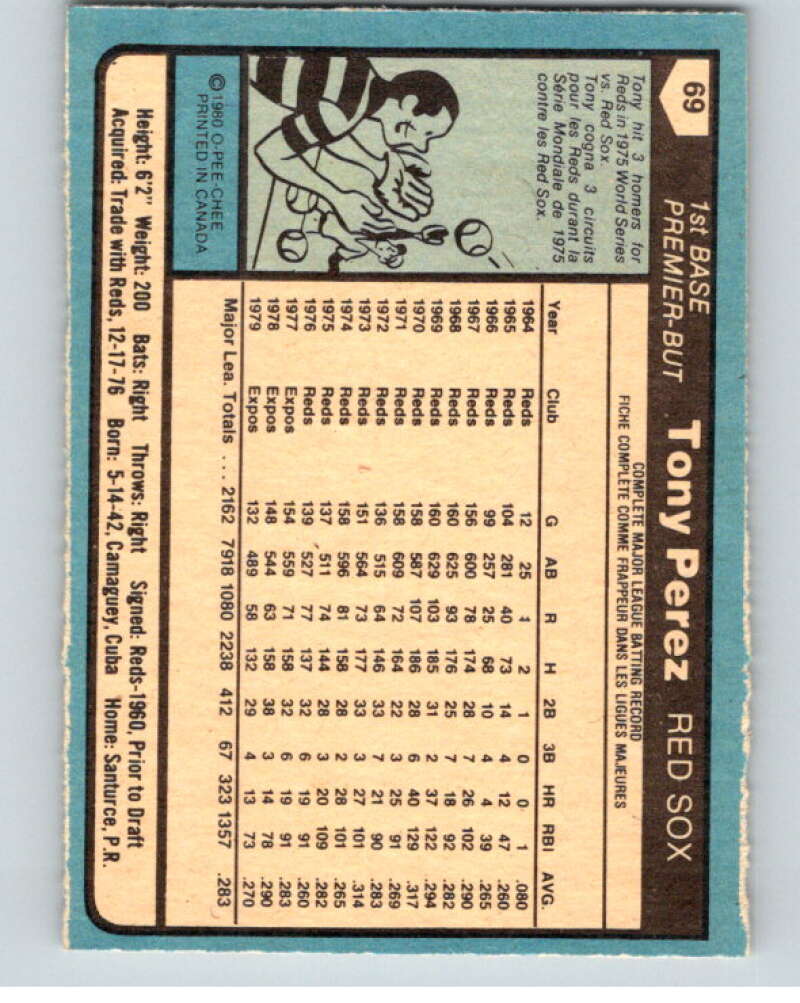 1980 O-Pee-Chee #69 Tony Perez  Boston Red Sox/Expos  V79014 Image 2