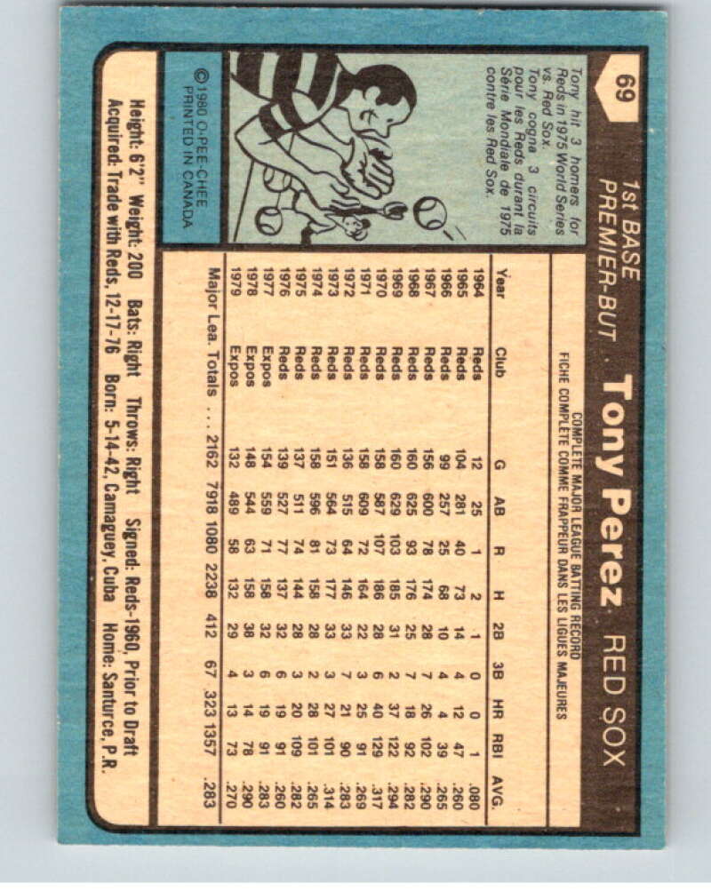 1980 O-Pee-Chee #69 Tony Perez  Boston Red Sox/Expos  V79015 Image 2