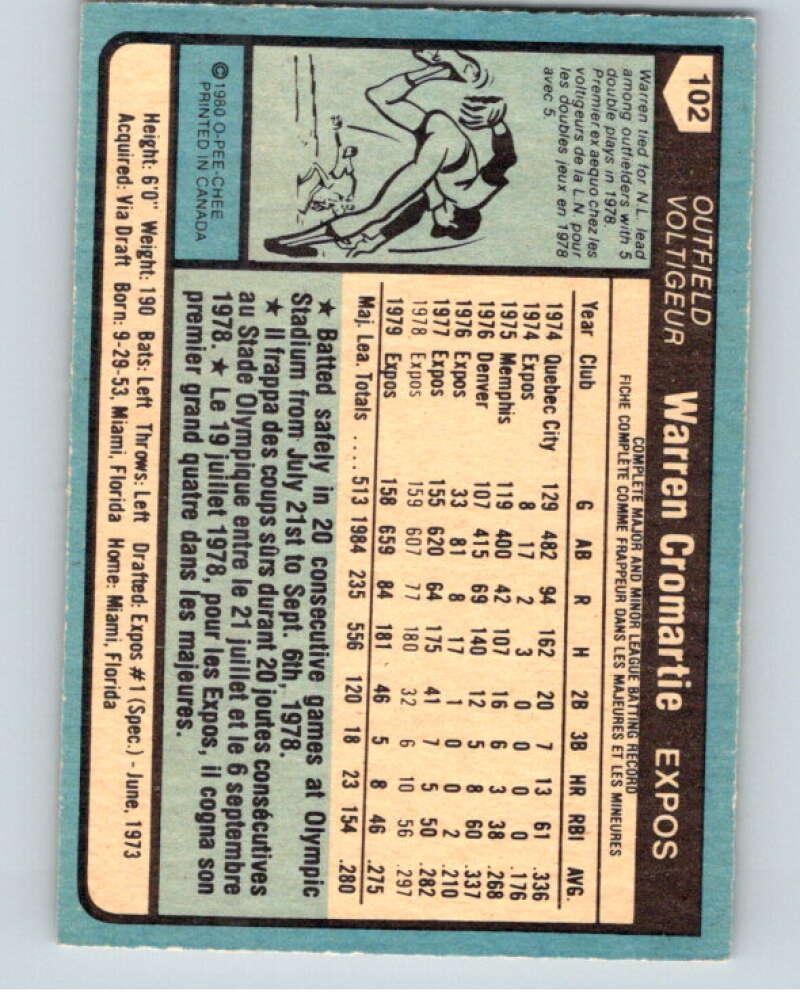 1980 O-Pee-Chee #102 Warren Cromartie  Montreal Expos  V79137 Image 2