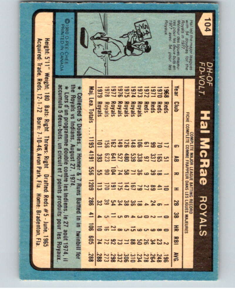 1980 O-Pee-Chee #104 Hal McRae  Kansas City Royals  V79139 Image 2