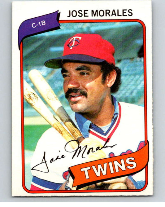 1980 O-Pee-Chee #116 Jose Morales  Minnesota Twins  V79167 Image 1