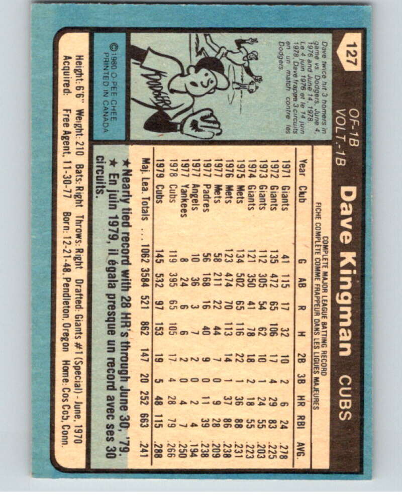 1980 O-Pee-Chee #127 Dave Kingman  Chicago Cubs  V79196 Image 2