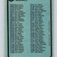 1980 O-Pee-Chee #128 Checklist 126-250   V79200 Image 2