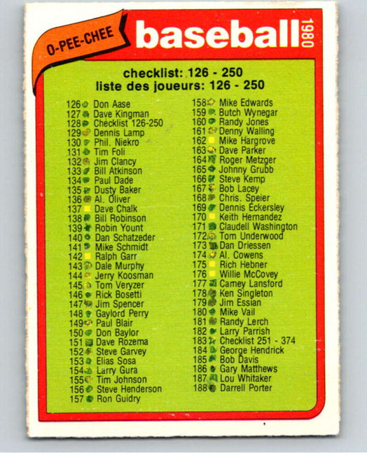1980 O-Pee-Chee #128 Checklist 126-250   V79201 Image 1