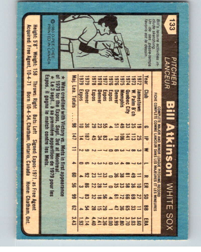 1980 O-Pee-Chee #133 Bill Atkinson  Chicago White Sox/Expos  V79225 Image 2