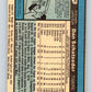 1980 O-Pee-Chee #140 Dan Schatzeder  Detroit Tigers/ Expos  V79258 Image 2