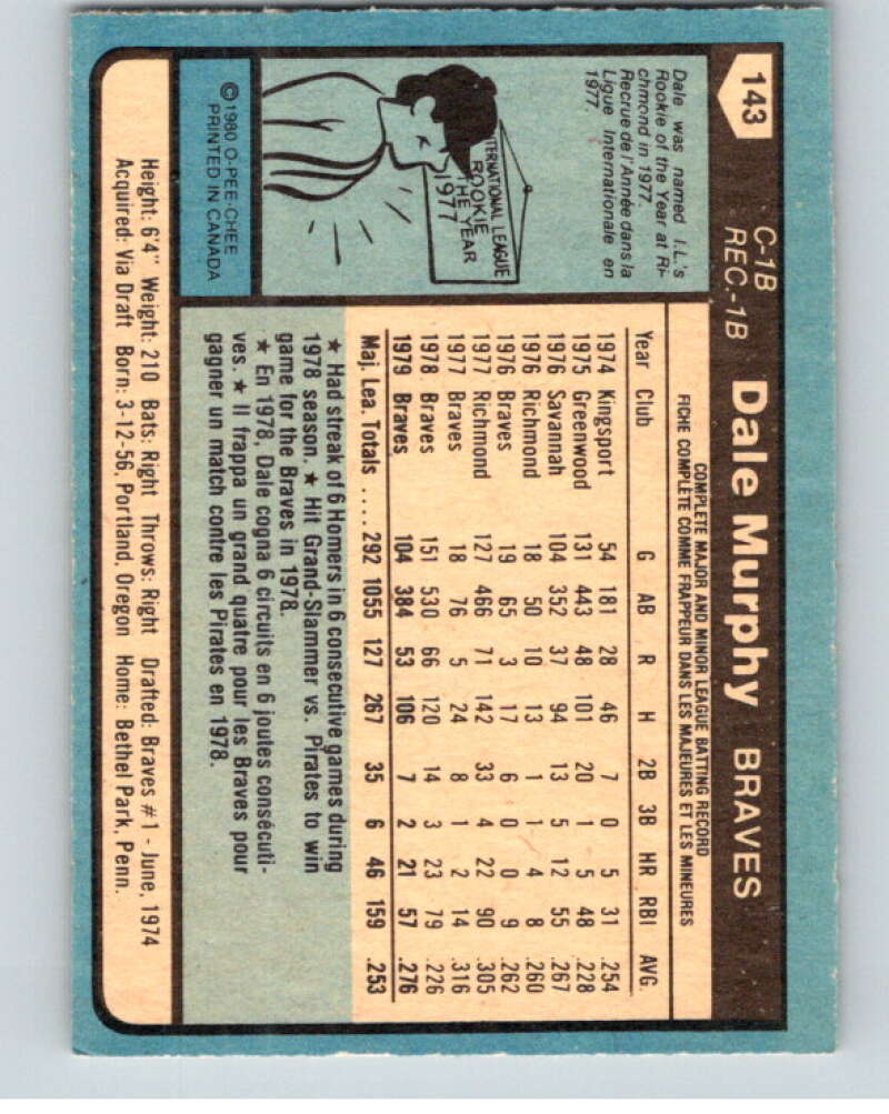 1980 O-Pee-Chee #143 Dale Murphy  Atlanta Braves  V79268 Image 2