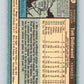1980 O-Pee-Chee #172 Tom Underwood Yankees/Blue Jays  V79357 Image 2