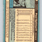 1980 O-Pee-Chee #214 Paul Splittorff  Kansas City Royals  V79488 Image 2