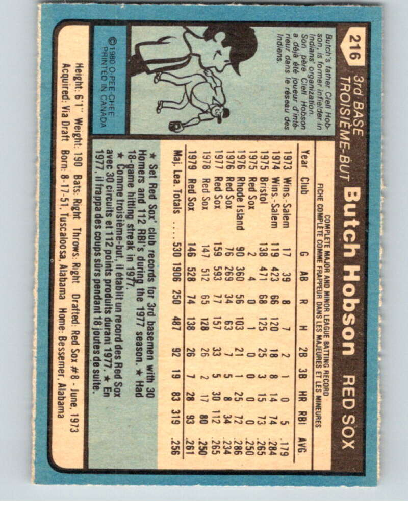 1980 O-Pee-Chee #216 Butch Hobson  Boston Red Sox  V79497 Image 2