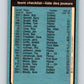 1980 O-Pee-Chee #300 Blue Jays Checklist  Toronto Blue Jays  V79732 Image 2