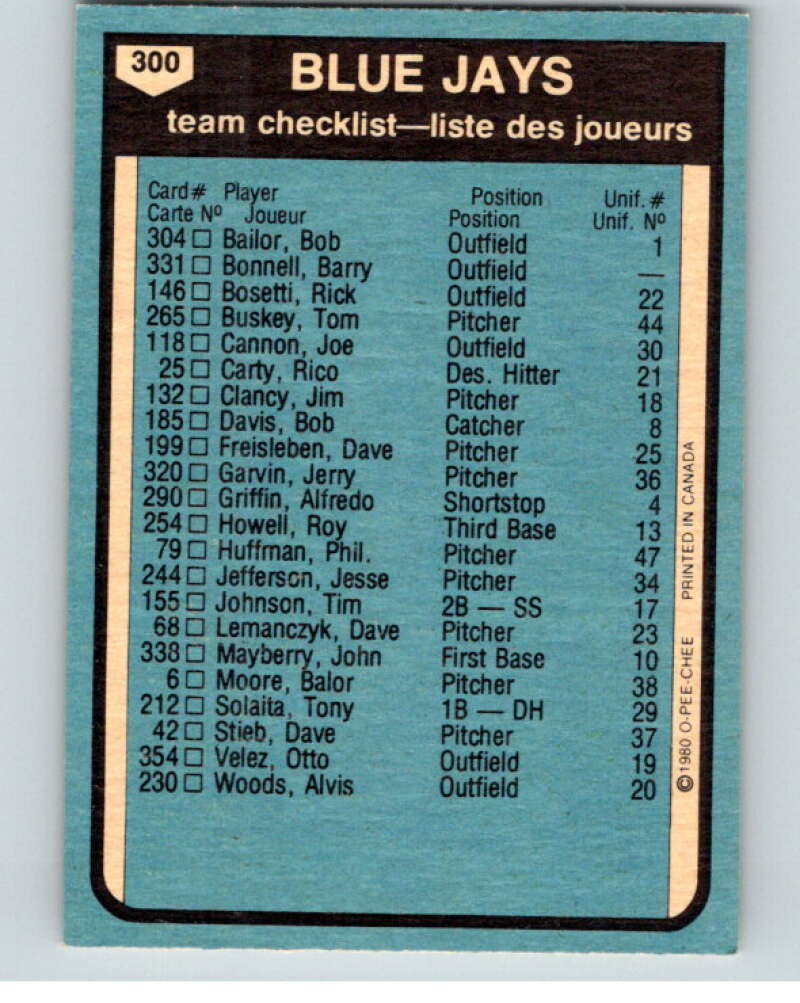 1980 O-Pee-Chee #300 Blue Jays Checklist  Toronto Blue Jays  V79732 Image 2