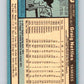 1980 O-Pee-Chee #359 Graig Nettles  New York Yankees  V79899 Image 2