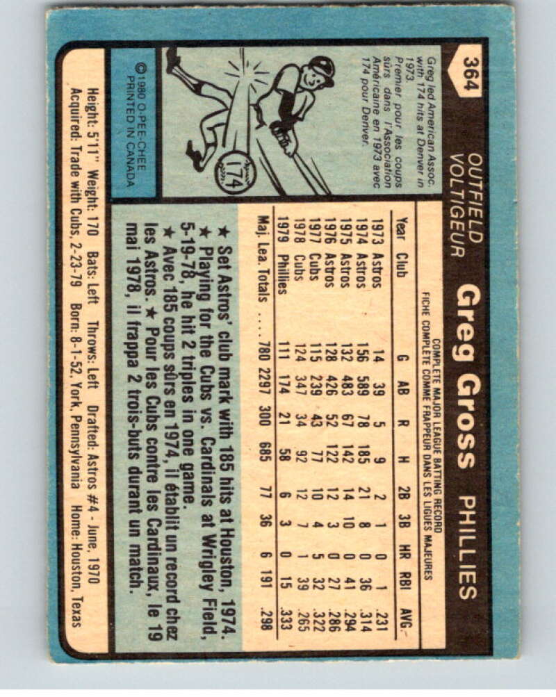 1980 O-Pee-Chee #364 Greg Gross  Philadelphia Phillies  V79912 Image 2