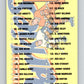 1994-95 Parkhurst Tall Boys #180 Checklist 2   V81282 Image 1