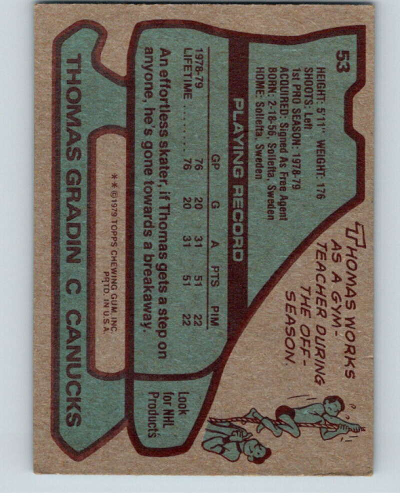1979-80 Topps #53 Thomas Gradin  RC Rookie Vancouver Canucks  V81442 Image 2