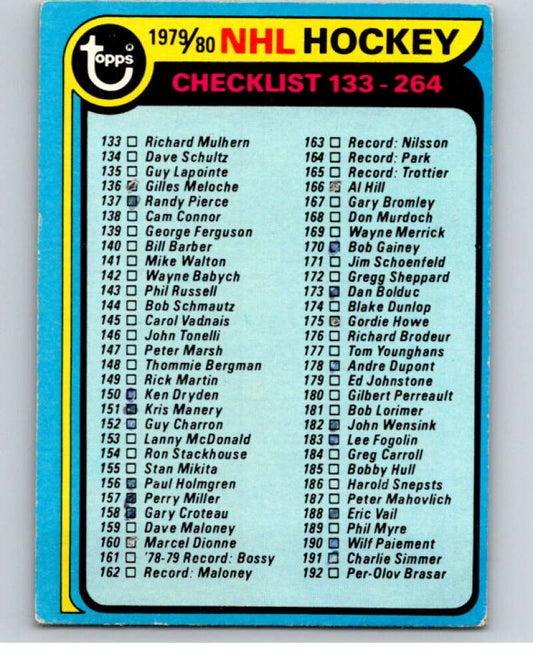 1979-80 Topps #237 Checklist   V81949 Image 1