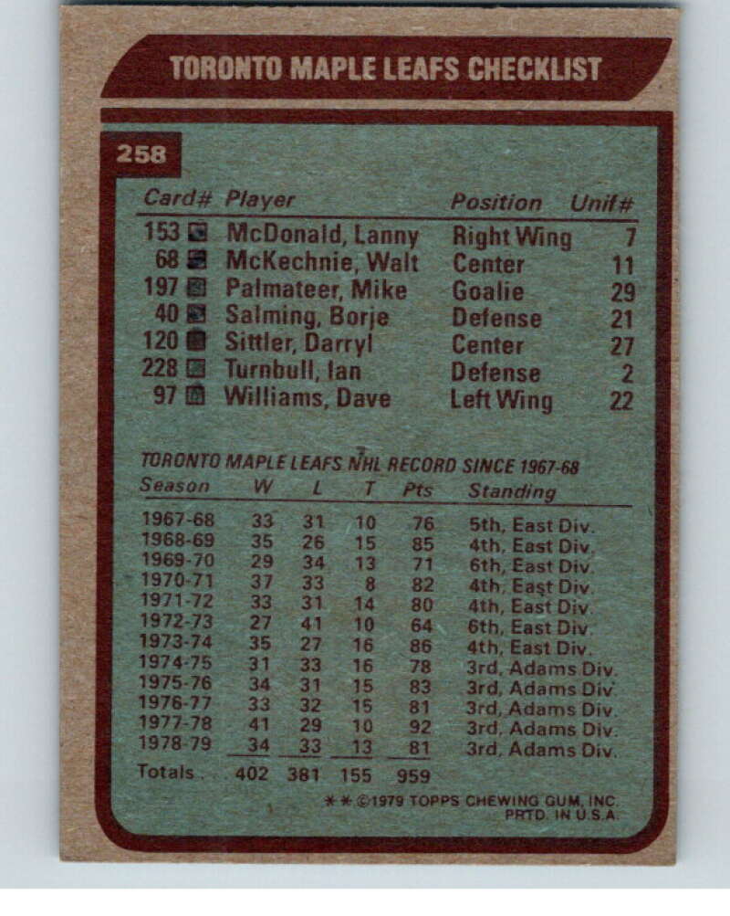 1979-80 Topps #258 Maple Leafs TC  Toronto Maple Leafs  V82010 Image 2